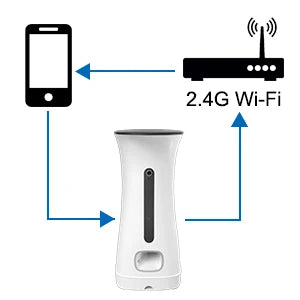 7.5L Dog Food Dispenser With Night Vision And 2-Way Audio 720P HD Wifi Camera Voice Recorder Automatic Cat Feeder