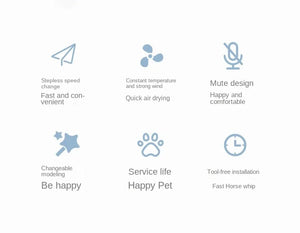 Professional Power Hair Dryer for Dogs, Negative Ion Animal Hair Dryer, Silent, High Velocity, Pet Dog, 2200W