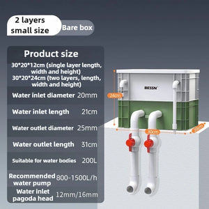 Fish Tank External Filter Box Aquarium Water Circulation System Filters Aquarium Canister Filter Equipment Fishbowl Supplies