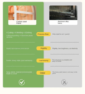 Hot Selling Indoor Stylish Breathable Removable Bird Cage Breeding Durable Wooden Bird House Suitable For All Kinds Of Birds