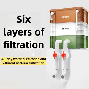 Fish Tank External Filter Box Aquarium Water Circulation System Filters Aquarium Canister Filter Equipment Fishbowl Supplies