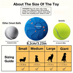 Intelligent interactive dog toy, with automatic movement,bouncing and rotating functions,a rolling ball for medium to large dogs