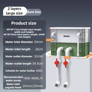 Fish Tank External Filter Box Aquarium Water Circulation System Filters Aquarium Canister Filter Equipment Fishbowl Supplies